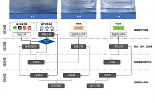 新利官网截图0